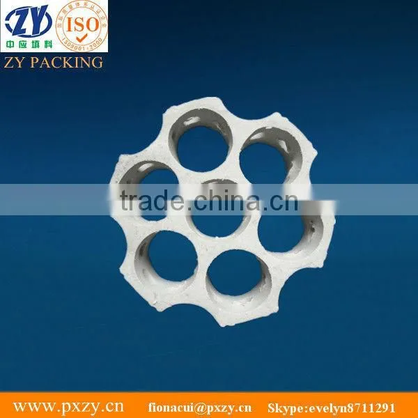 High Quality Light Ceramic Structured packing