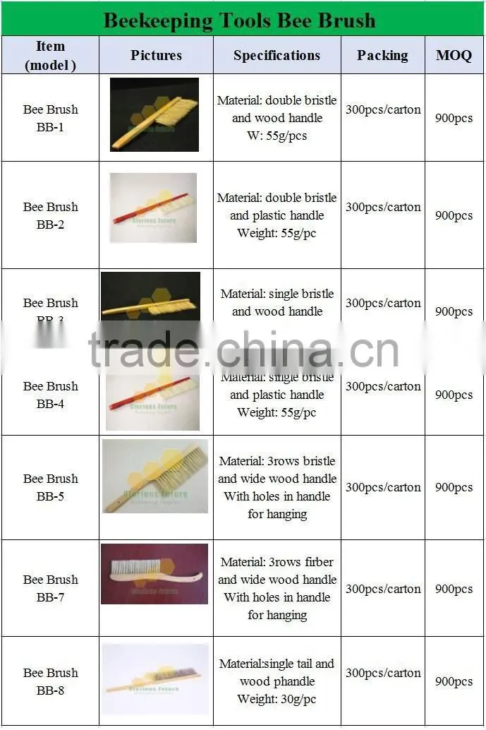 2017 Hot Selling Beekeeping Tools 3 Rows Bristle Bee Brush for sale