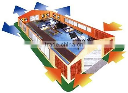 evaporative cooling pad with aluminium alloy frame