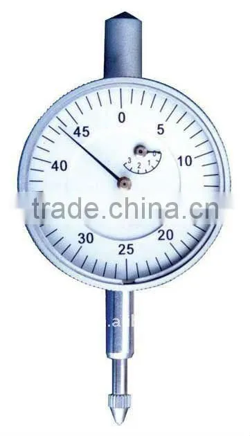 Dial Indicators