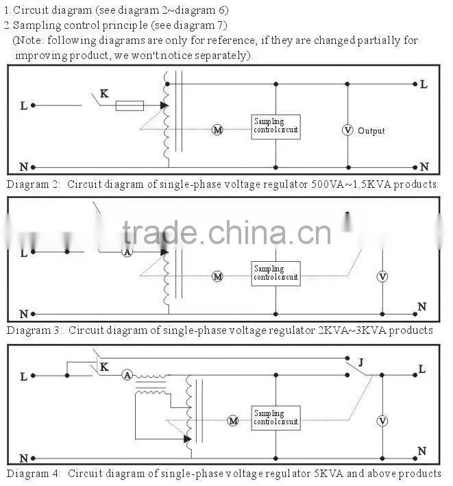 High Accuracy Full Automatic voltage Stabilizer SVC-500VA