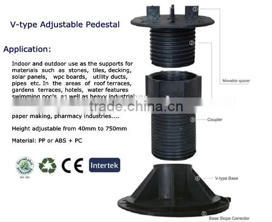 vitian floor support clean booth