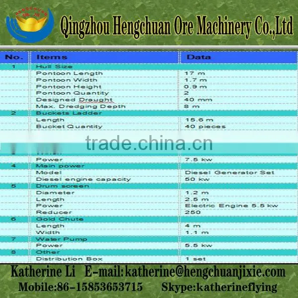 Hot Selling Multipurpose Bucket Chain Gold Dredger