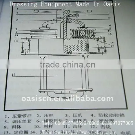 lab mineral processing crushing splitter