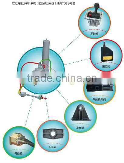 three stages truck lorry lift hydraulic cylinder