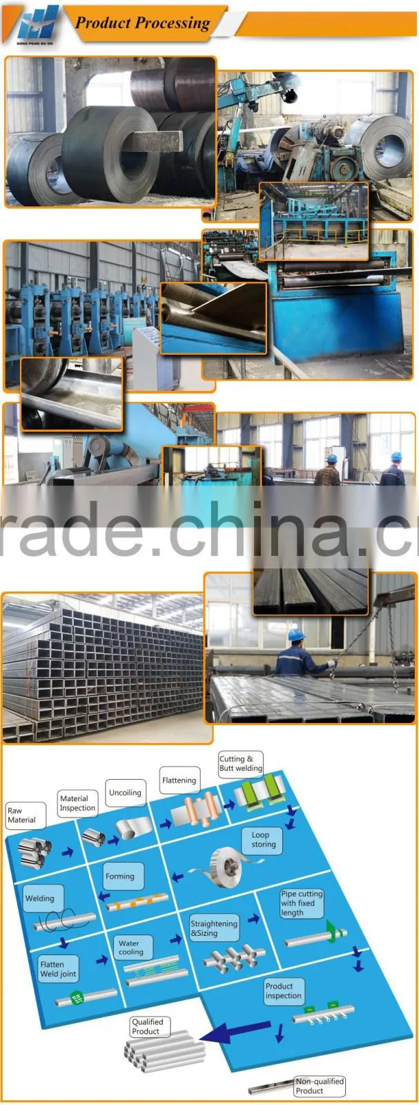 200*200*7.5mm black square steel pipe black square steel tube