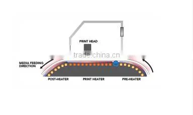 mimaki CJV150-75 mimaki printer cutter