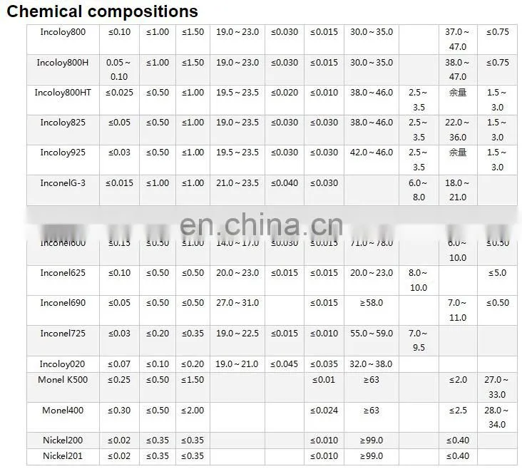 DIN C105W1 Steel Strip Manufacture And Factory price