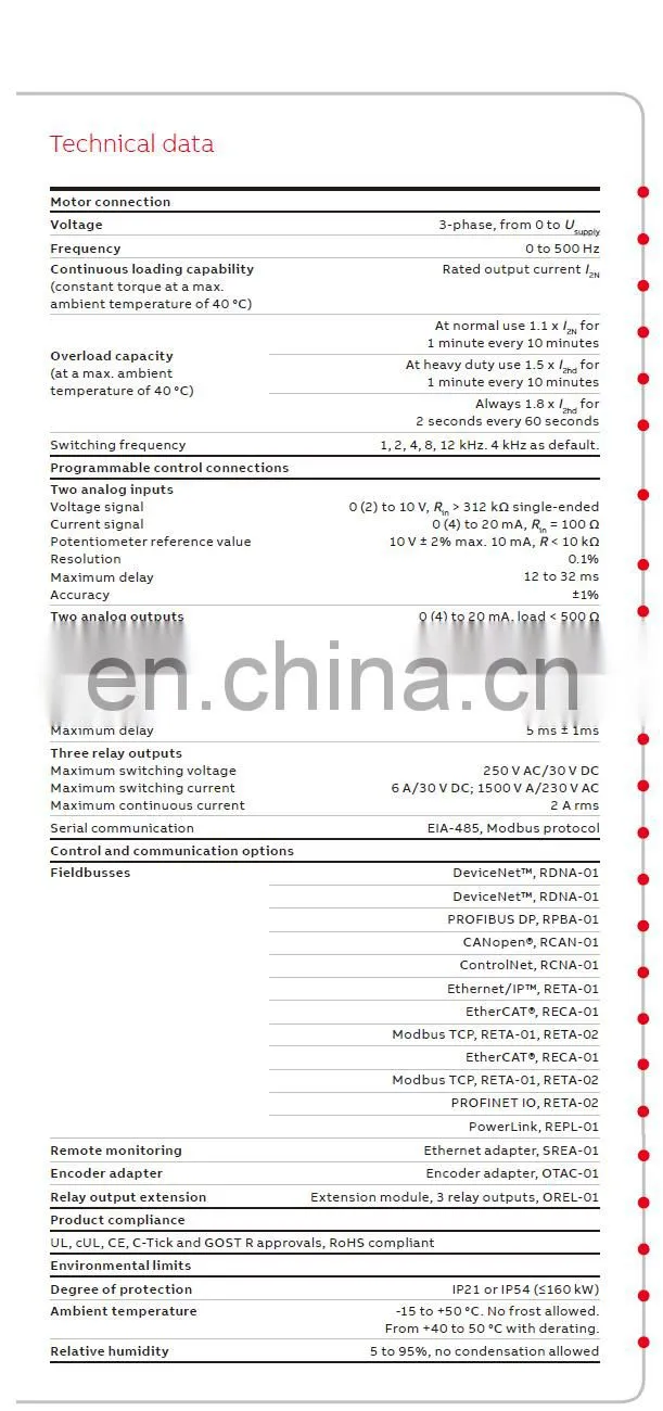 ABB Inverters brand new original drives authorized dealer ACS550-01 0.75-160kw