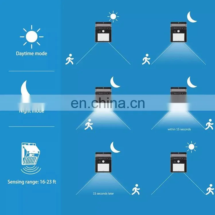 wholesale 30led IP67 Waterproof outdoor Motion Sensor Solar wall Light solar garden lamp