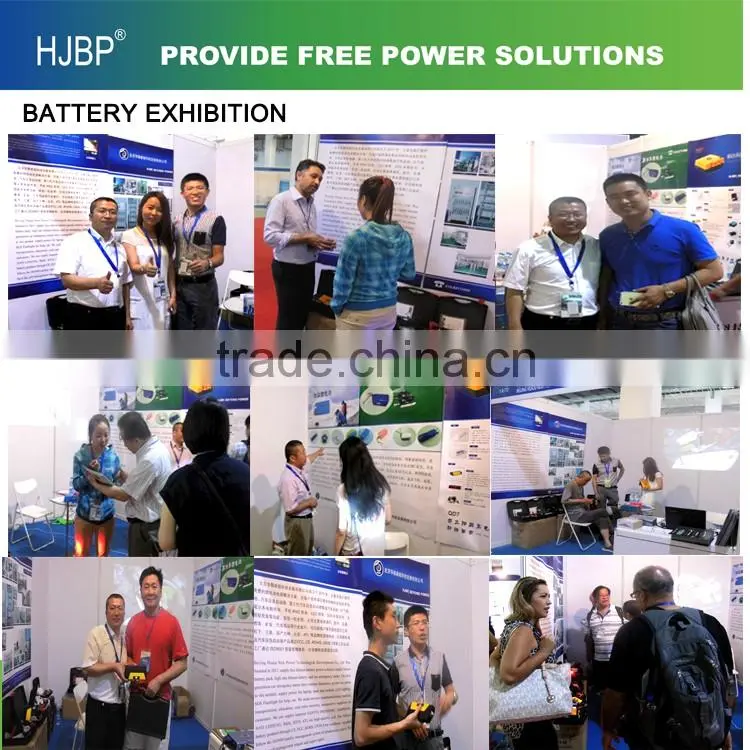 hot sale HJBP china factory wholesales non-rechargeable LIMNO2 3V CR17335BL primary lithium battery with high capacity