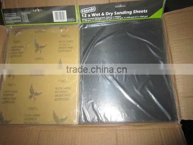 waterproof abrasive paper