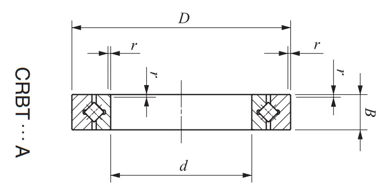 CRBT---A ultra slim crossed roller bearing structure.png