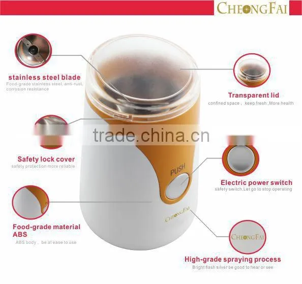 150W modern kitchen designs small plastic grinder