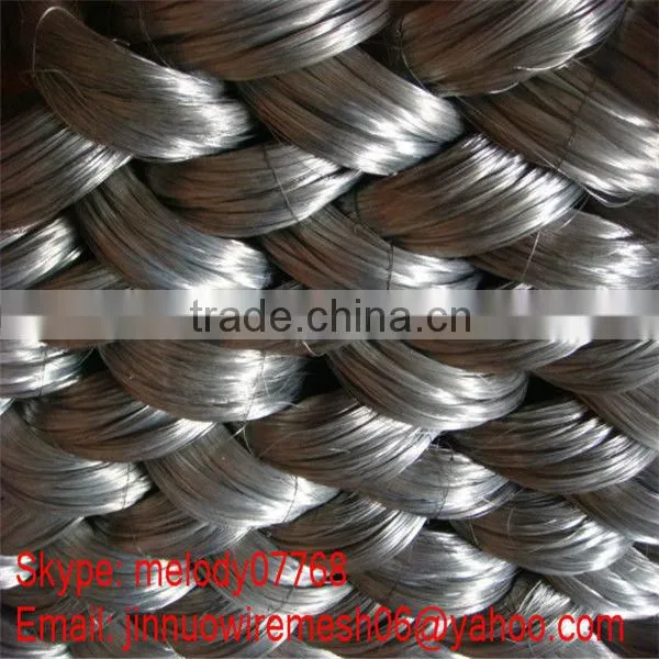 Wire products