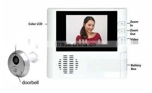 Doorbell/Zoom Function 0.3MP Digital Peephole Door Viewer