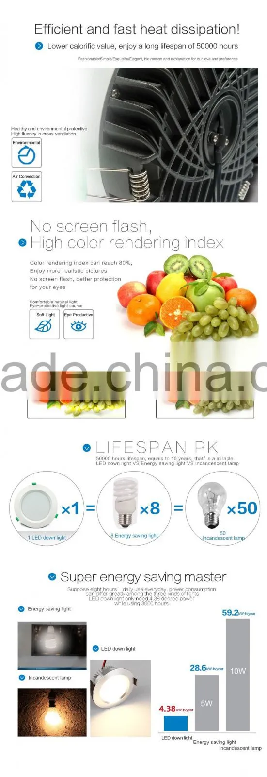 High Power LED Downlight SMD 4000K 25W 150mm Dimmable LED Recessed Light Downlights