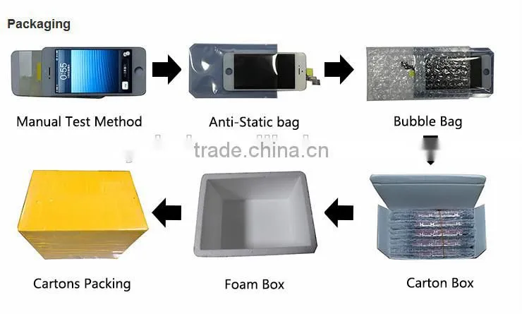 100% AAA lcd screen assembly for apple iphone 6,hot selling for apple iphone 6 lcd assembly