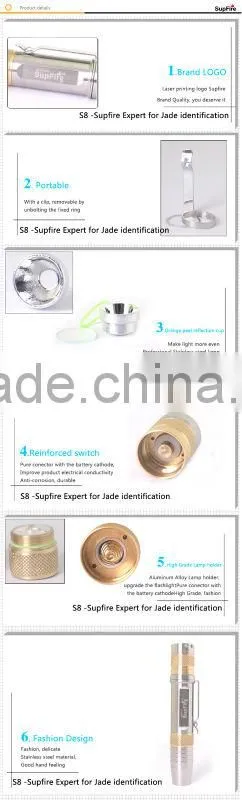 2015 SupFire new product yellow light torch