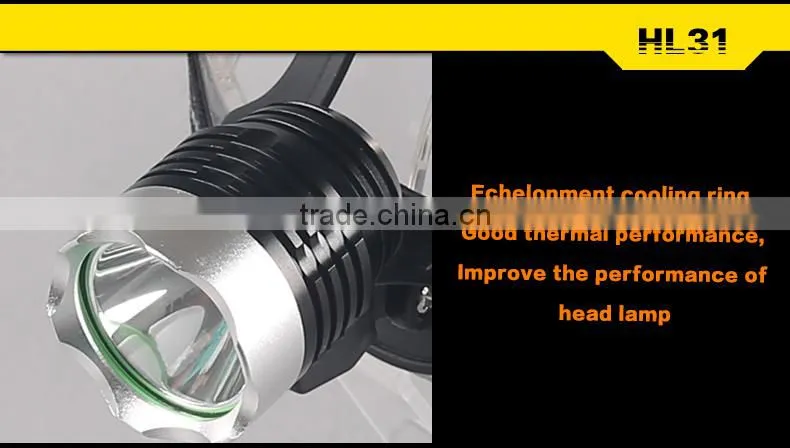 WaterProof 10W Powerful Headlamps