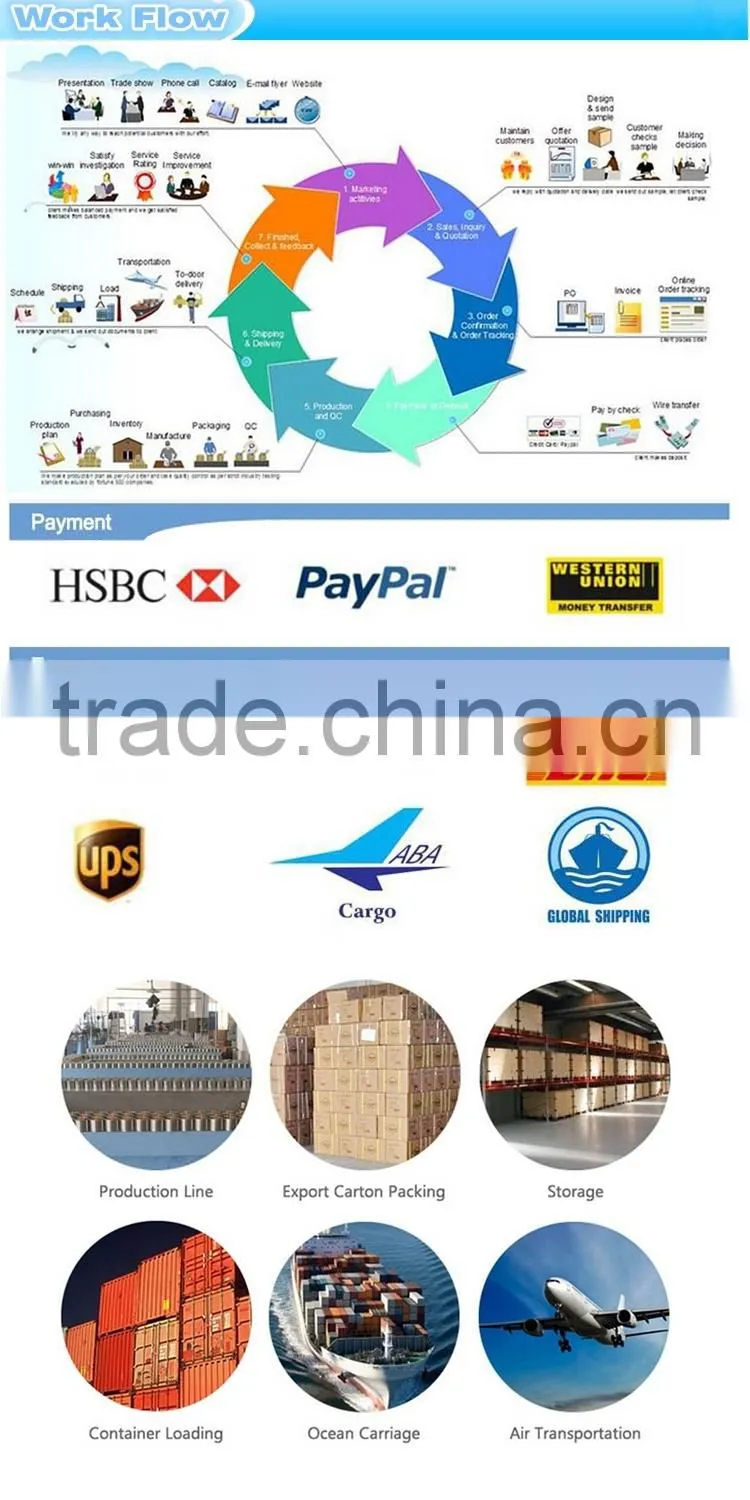 handrail support/handrail support brackets/folding handrail (HB-29)