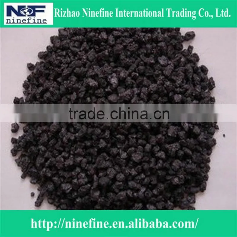 Low Sulphur Calcined Petroleum Coke Price