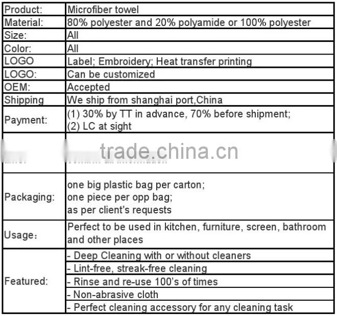 Microfiber Cloth For use on Glass,windows,Miracle fabric cleaning towel