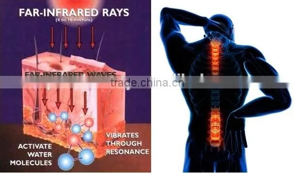 Pressotherapy-infrared slimming machine