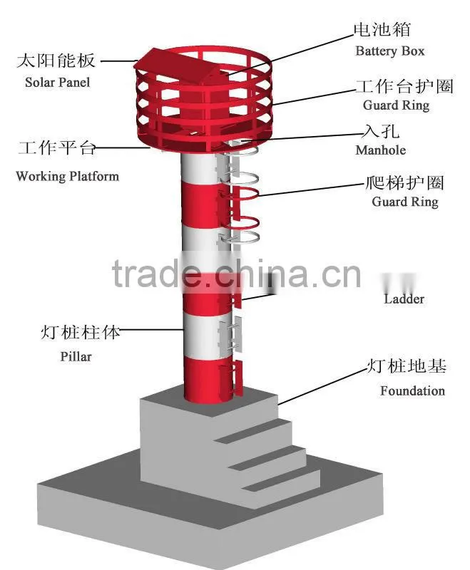 Navigation Aids-UHMWPE Navigation Light Tower