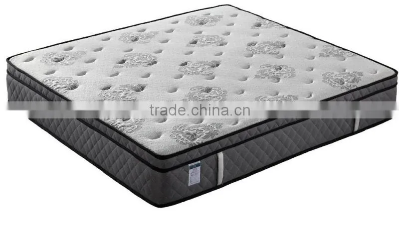 euro box top comfortable foam compression spring mattress-ZRB 112