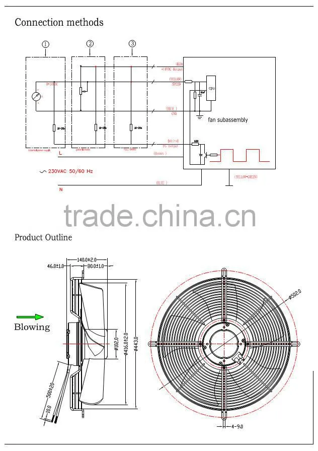 New Product ! PSC 230v ec motor fan 420*140mm With CE & UL Since 1993