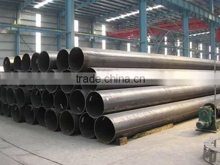 ERW Tube and Black Steel Pipe