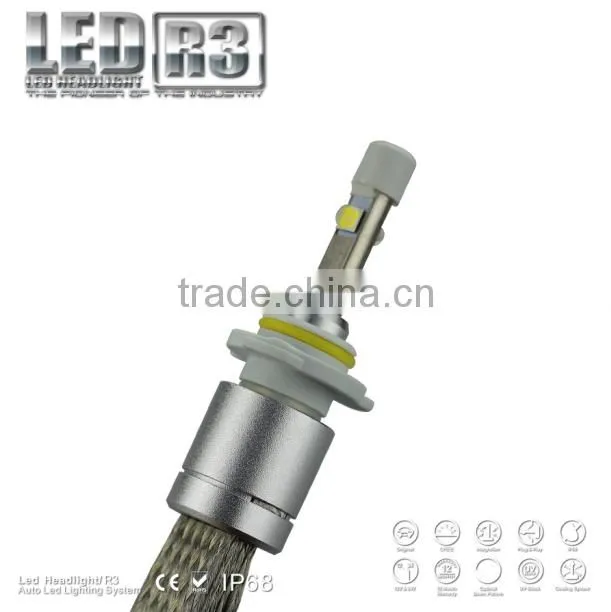 Newest R3 h4 led headlight H1, H3, H4, H7, H11, 9005, 9006, 9012 high power led headlamp