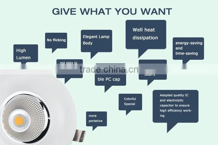 5W 3.5 Inch 5W Cool White downlight 100V-265V Aluminum Alloy Lamp Body 5W Downlight