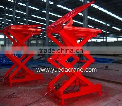 SJY series mobile scissor lift platform