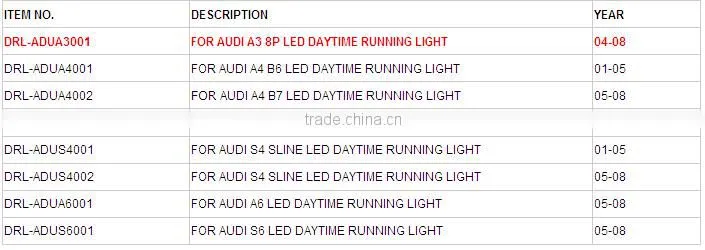 Hot sell E4 approved led drl for Audi A3 8P led daytime running light
