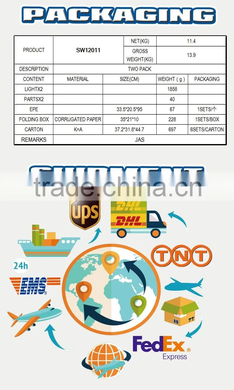 Auto 12V led tractor work lights lamp for jeep truck