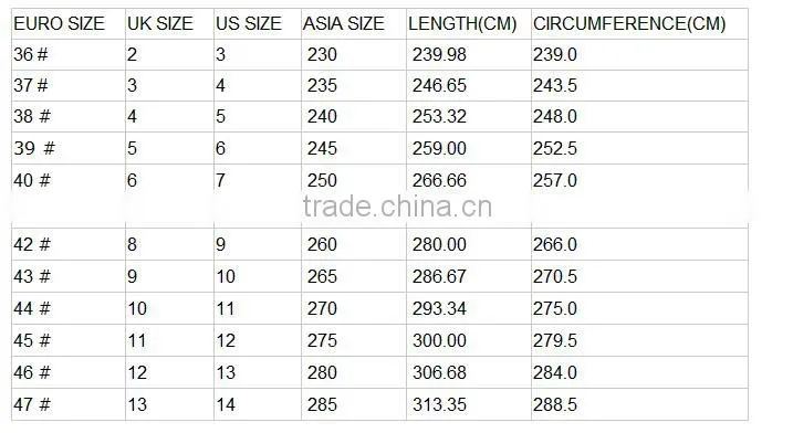 Good quality white color canvas upper PVC outsole pvc esd shoes
