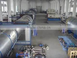 Jiangsu Shennong Autoclave Inc. company overview - view 2