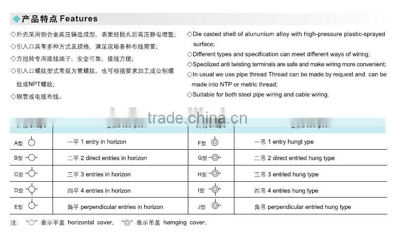 FAH explosion proof junction box termial box electrical connector