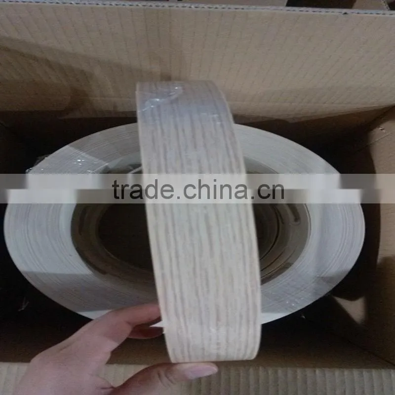 PVC Edge Banding Manufacturer