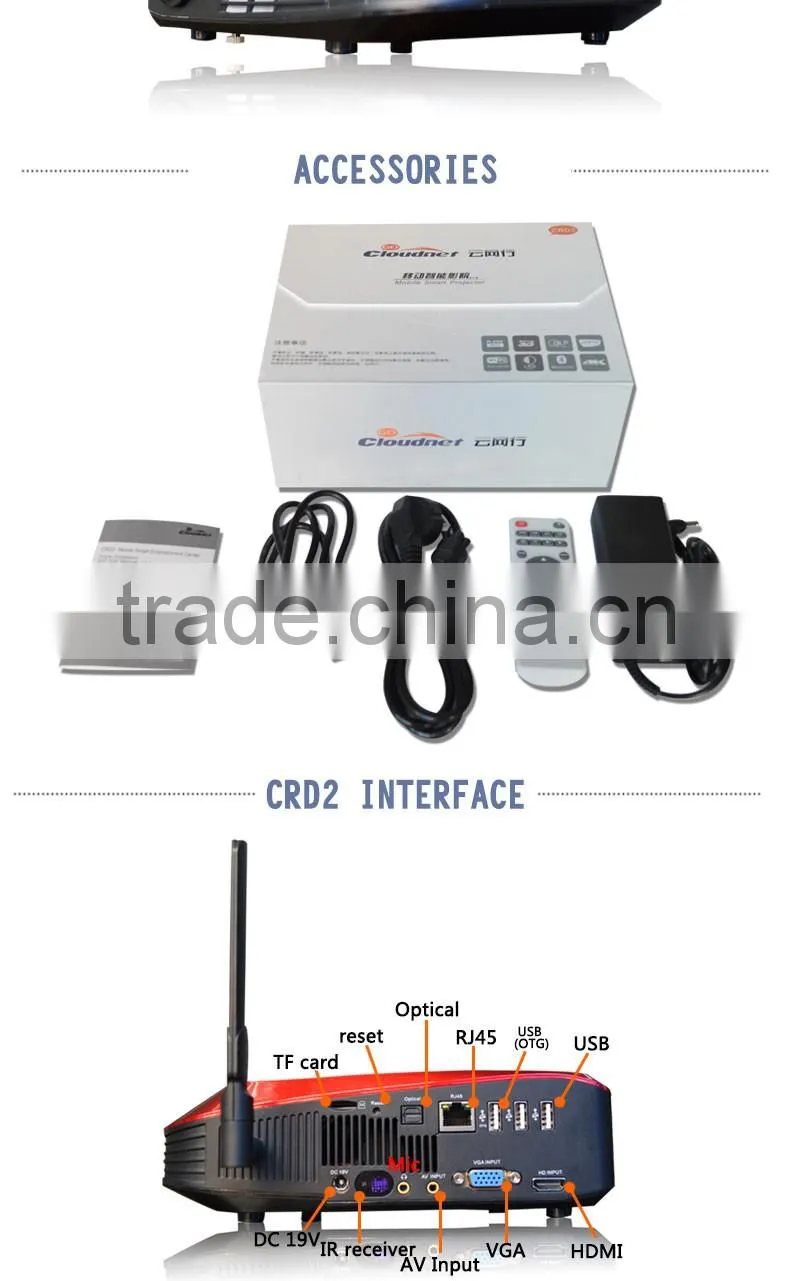 Cloudnetgo projector with bluetooth cre projector in kodi and skype 4k projector support 3d