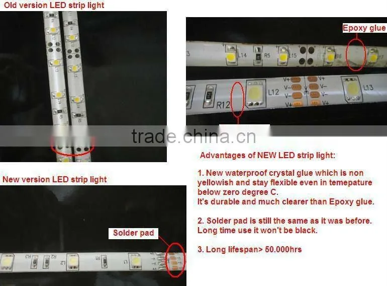 Waterproof IP65 side view led set strip packed in blister
