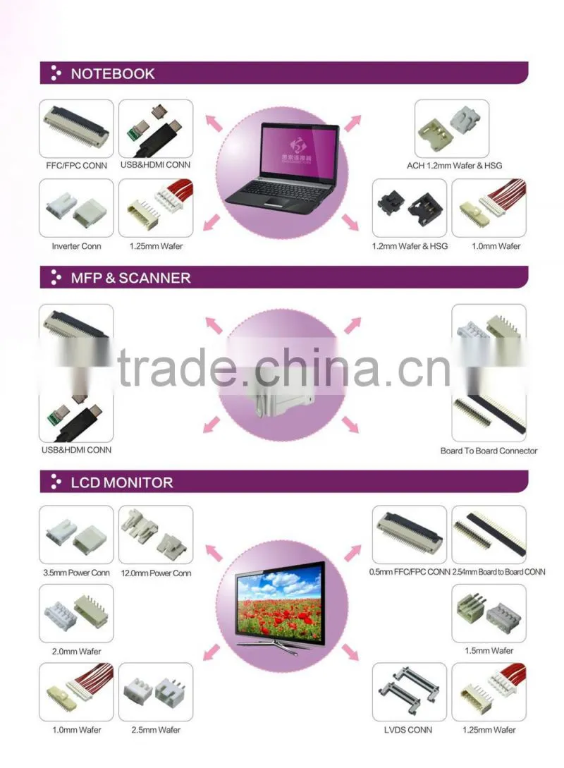 2.0 wafer wire to wire connectors electrical wiring wire harness