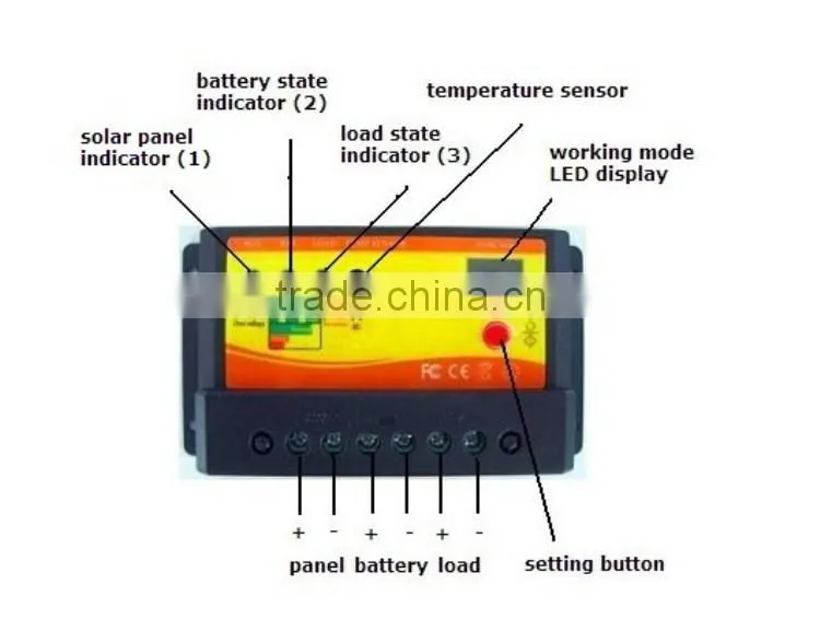 DNV Solar controller ,5A-30A, 12V/24V auto distinguish