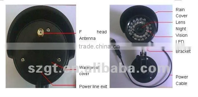 Wireless Digital DVR/Wireless monitoring System for home