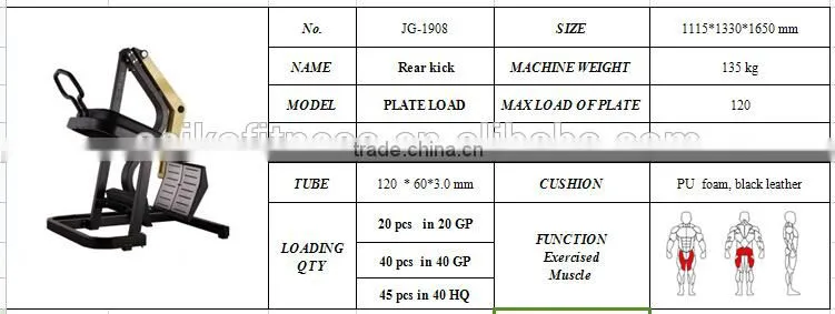 Plate Loaded Gym Machine/Rear Kick Commercial Fitness equipment-JG-1908