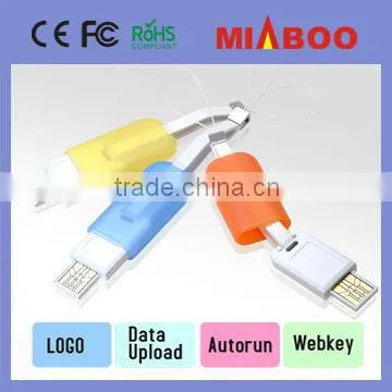 Factory provide Cheap usb stick, Hot sale promotional usb business/credit card usb flash drive 4GB bulk cheap
