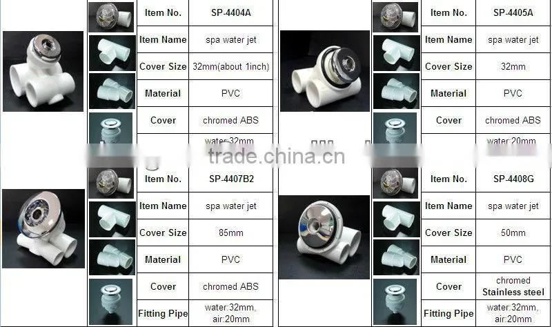 hydromassage whirlpool components