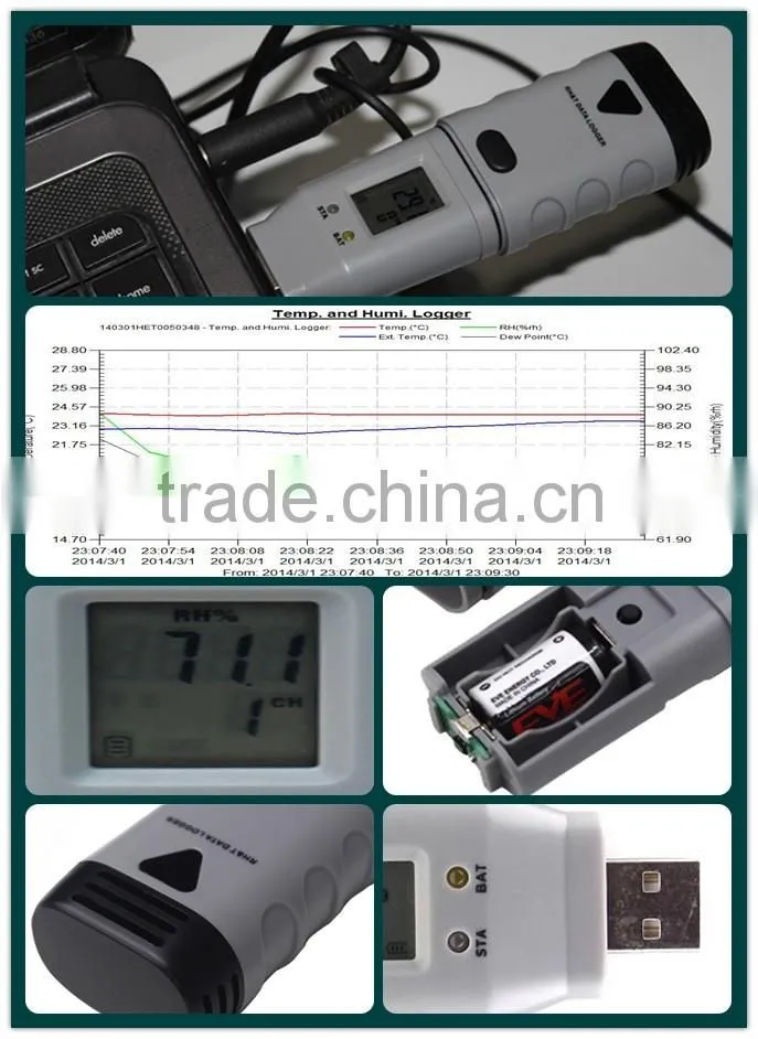 SSN-23E,temperature and humidity data logger with LCD Display